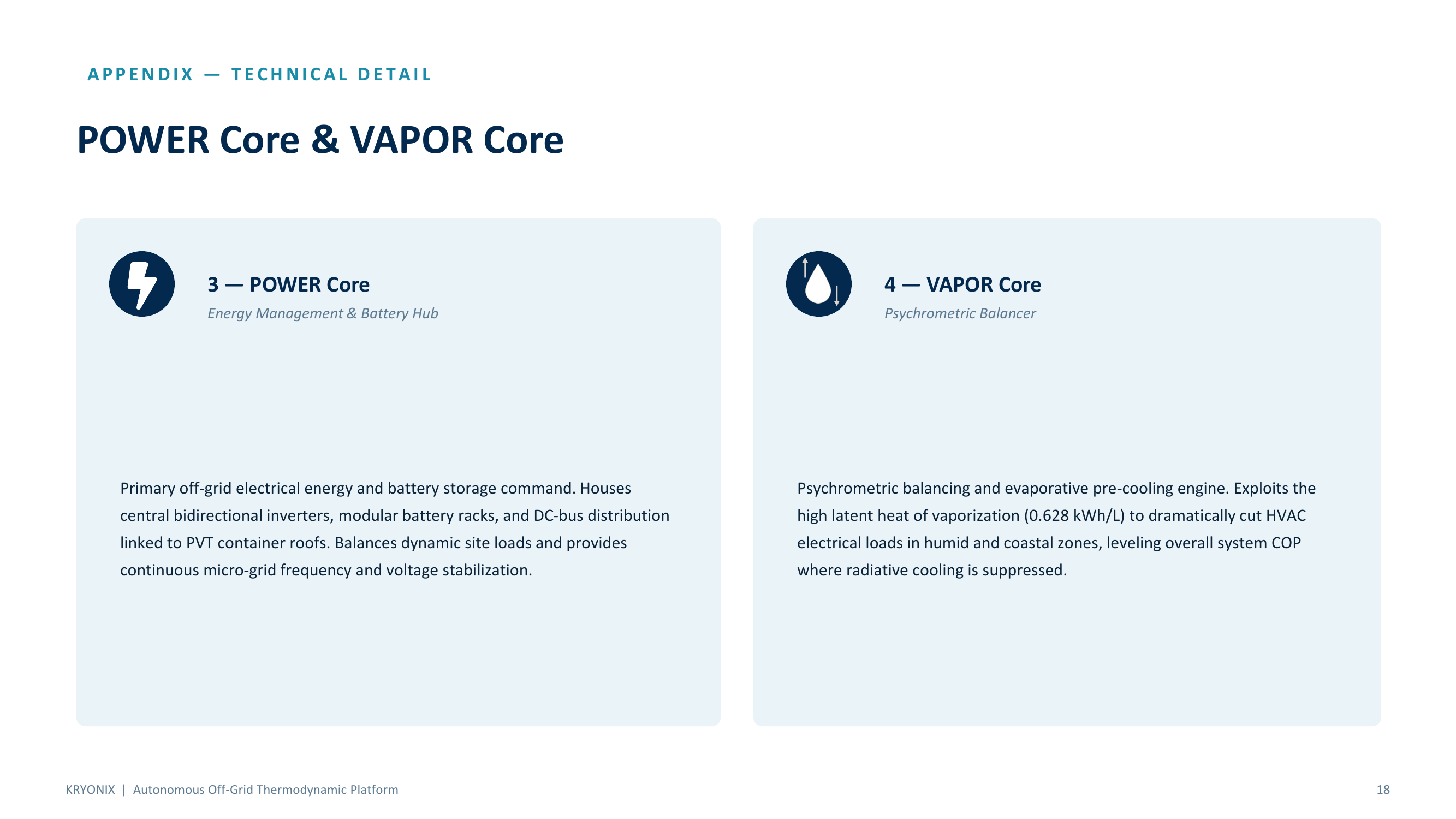 POWER Core & VAPOR Core