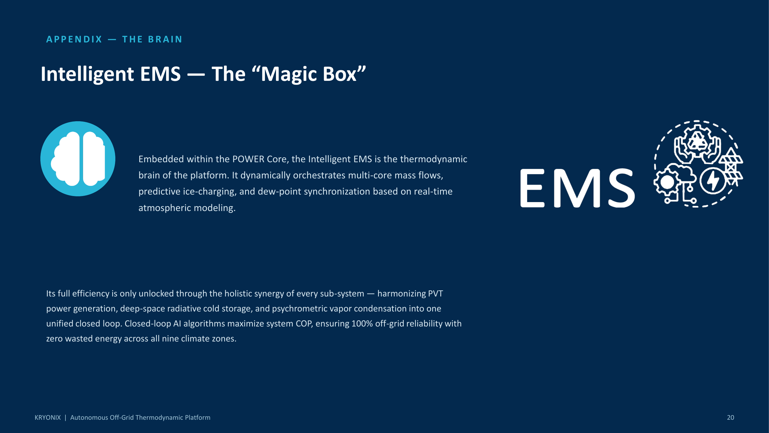 Intelligent EMS